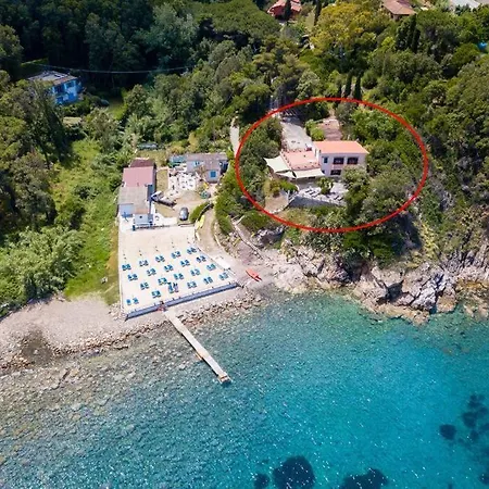 Redinoce Bagno-Sprizze